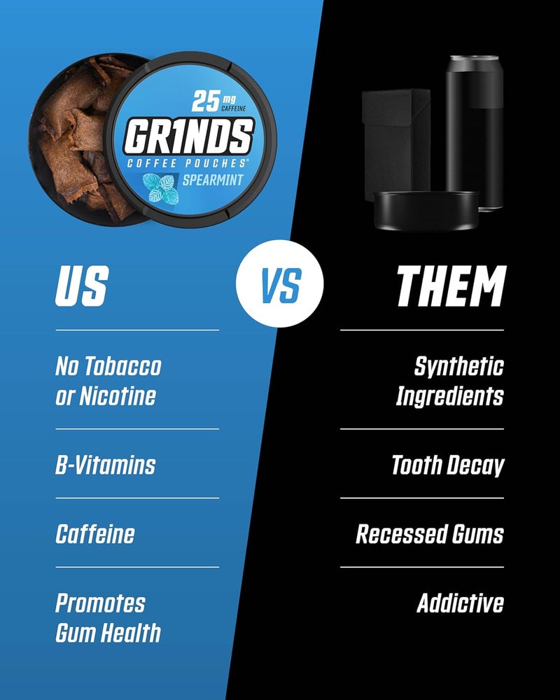 Grinds Coffee Pouches - Top 4 Flavors - Image 4